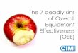 The 7 deadly sins of Overall Equipment Effectiveness (OEE)