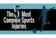 The 5 Most Common Sports Injuries