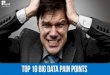 Top 10 Big Data Pain Points