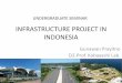 INFRASTRUCTURE PROJECT IN INDONESIA