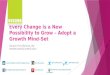 Every Change is a New Possibility to Grow - Adopt a Growth Mind-Set