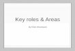Key roles & areas