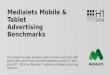 Medialets Mobile & Tablet  Advertising Benchmarks