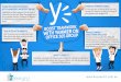 Boost Teamwork with Yammer on Office 365 Groups