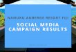 Social Media Campaign Results (Nanuku Auberge Resort Fiji)