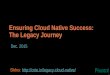 Dealing with legacy - the cloud native journey, part 2