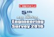 Chronicle Engineering Survey 2016