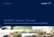 AMP Unit Trust Statement of Investment Policy and Objective