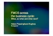 FMCG Across the Business Cycle PDF 5MB
