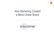 Sensodyne: How marketing created a billion dollar brand