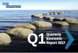 SVB Q1 2017 Economic Report