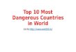 Top 10 most dangerous countries in world