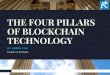 The Four Pillars of Blockchain Technology (2017)
