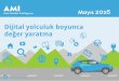Turkey Auto Market Intelligence