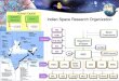 Indian Space Research Organization - Nasa
