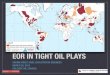 Eor in Tight Oil Plays