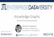 Knowledge Graphs - Journey to the Connected Enterprise - Data Strategy and Analytics