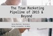 The True Marketing Pipeline of 2015