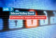 SVB Cybersecurity Impact on Innovation Report