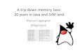 20 Years of Java