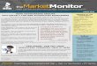 April Market Monitor