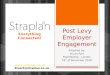 New Employer Engagement for Apprenticeship Training Providers at Peer Meetup 18th November 2016