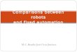 Compare fiexe robot automation