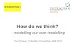 How do we think? - modelling our own modelling
