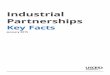 Industrial Partnerships - Key facts