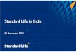 2012 Analyst and Investor Session - Standard Life in India