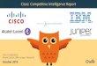 Cisco, IBM, Alcatel-Lucent, Juniper | Competitive Intelligence Report