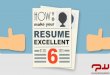 How to Make Your Resume Excellent in Just 6 Steps