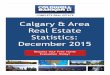Calgary Real Estate Market Stats December 2015