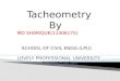 Sharique tacheometry slide