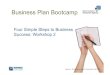 Business Plan Bootcamp - businessdoctors.co.uk