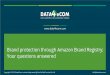 Brand protection through Amazon Brand Registry: Your questions answered