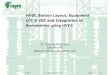 HVDC Station Layout, Equipment LCC & VSC and Integration of 