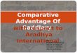comparative advantage of saddlery/deteregent industry in Kanpur