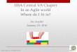 Where does the BA fit in the Agile world?