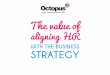 The Value of Aligning HR with the Business Strategy