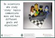 SRA 2016: Do Scientists who Study 'Risky' Topic Communicate More