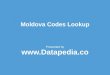All about Moldova Zip Codes Lookup