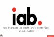 iab - New standard ad unit portfolio - Visual Guide