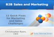 12 Quick B2B Sales and Marketing Fixes