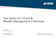 Mercer Capital's Value of a Trust and Wealth Management Franchise