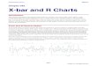 X-bar and R Charts - NCSS