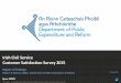 Civil Service Customer Satisfaction Survey 2015
