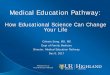 Medical Education Pathway Presentation