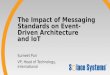 The Impact of Messaging Standards on Event-Driven Architecture and IoT