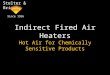 Indirect Fired Air Heaters